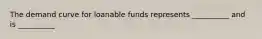 The demand curve for loanable funds represents __________ and is __________.