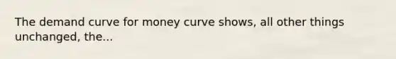 The demand curve for money curve shows, all other things unchanged, the...