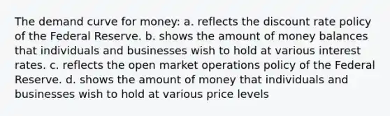 The demand curve for money: a. reflects the discount rate policy of the Federal Reserve. b. shows the amount of money balances that individuals and businesses wish to hold at various interest rates. c. reflects the open market operations policy of the Federal Reserve. d. shows the amount of money that individuals and businesses wish to hold at various price levels