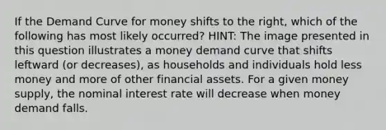 If the Demand Curve for money shifts to the right, which of the following has most likely occurred? HINT: The image presented in this question illustrates a money demand curve that shifts leftward (or decreases), as households and individuals hold less money and more of other financial assets. For a given money supply, the nominal interest rate will decrease when money demand falls.