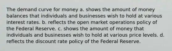 The demand curve for money a. shows the amount of money balances that individuals and businesses wish to hold at various interest rates. b. reflects the open market operations policy of the Federal Reserve. c. shows the amount of money that individuals and businesses wish to hold at various price levels. d. reflects the discount rate policy of the Federal Reserve.