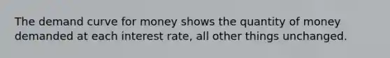 The demand curve for money shows the quantity of money demanded at each interest rate, all other things unchanged.