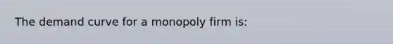 The demand curve for a monopoly firm is: