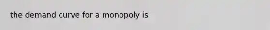 the demand curve for a monopoly is