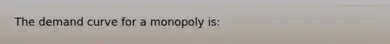 The demand curve for a monopoly is: