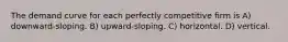 The demand curve for each perfectly competitive firm is A) downward-sloping. B) upward-sloping. C) horizontal. D) vertical.