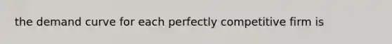 the demand curve for each perfectly competitive firm is