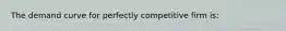 The demand curve for perfectly competitive firm is: