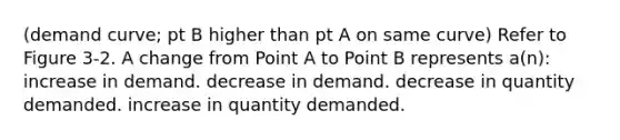 (demand curve; pt B higher than pt A on same curve) Refer to Figure 3-2. A change from Point A to Point B represents a(n): increase in demand. decrease in demand. decrease in quantity demanded. increase in quantity demanded.