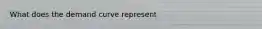 What does the demand curve represent