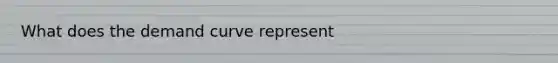 What does the demand curve represent