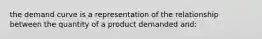 the demand curve is a representation of the relationship between the quantity of a product demanded and: