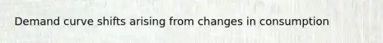Demand curve shifts arising from changes in consumption