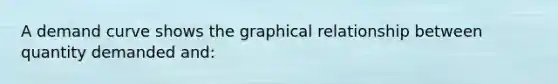 A demand curve shows the graphical relationship between quantity demanded and: