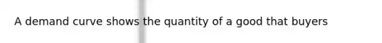 A demand curve shows the quantity of a good that buyers