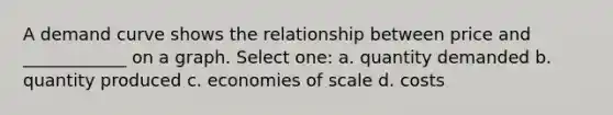 A demand curve shows the relationship between price and ____________ on a graph. Select one: a. quantity demanded b. quantity produced c. economies of scale d. costs