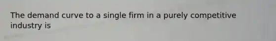 The demand curve to a single firm in a purely competitive industry is