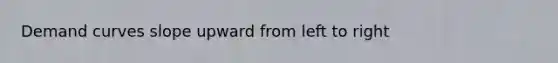 Demand curves slope upward from left to right