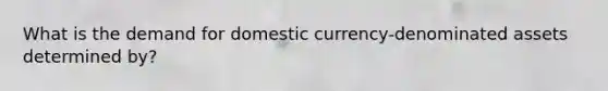 What is the demand for domestic currency-denominated assets determined by?