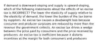 If demand is downward-sloping and supply is upward-sloping, which of the following statements about the effects of an excise tax is INCORRECT? The lower the elasticity of supply relative to the elasticity of demand, the lower the burden of the tax borne by suppliers. An excise tax causes a deadweight loss because consumer and producer surpluses are reduced by more than the revenue the government collects. An excise tax drives a wedge between the price paid by consumers and the price received by producers. An excise tax is inefficient because it distorts incentives at the margin for both consumers and producers