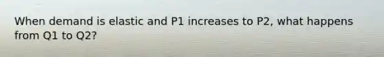 When demand is elastic and P1 increases to P2, what happens from Q1 to Q2?