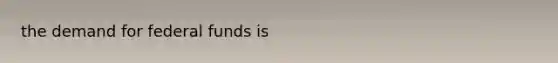 the demand for federal funds is