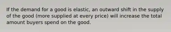 If the demand for a good is elastic, an outward shift in the supply of the good (more supplied at every price) will increase the total amount buyers spend on the good.