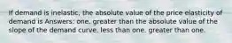 If demand is inelastic, the absolute value of the price elasticity of demand is Answers: one. greater than the absolute value of the slope of the demand curve. less than one. greater than one.