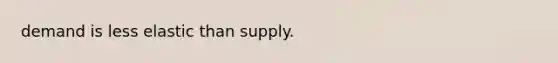 demand is less elastic than supply.