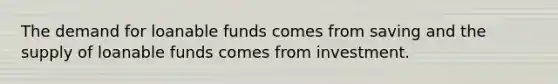 The demand for loanable funds comes from saving and the supply of loanable funds comes from investment.