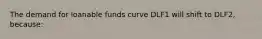 The demand for loanable funds curve DLF1 will shift to DLF2, because: