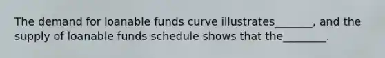 The demand for loanable funds curve illustrates_______, and the supply of loanable funds schedule shows that the________.