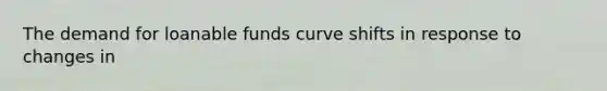 The demand for loanable funds curve shifts in response to changes in