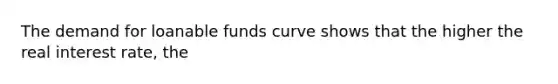 The demand for loanable funds curve shows that the higher the real interest rate, the