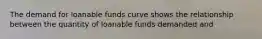 The demand for loanable funds curve shows the relationship between the quantity of loanable funds demanded and