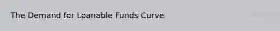 The Demand for Loanable Funds Curve