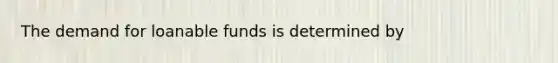 The demand for loanable funds is determined by