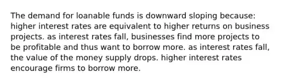 The demand for loanable funds is downward sloping because: higher interest rates are equivalent to higher returns on business projects. as interest rates fall, businesses find more projects to be profitable and thus want to borrow more. as interest rates fall, the value of the money supply drops. higher interest rates encourage firms to borrow more.