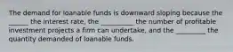 The demand for loanable funds is downward sloping because the ​______ the interest​ rate, the ​__________ the number of profitable investment projects a firm can​ undertake, and the ​_________ the quantity demanded of loanable funds.