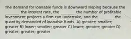 The demand for loanable funds is downward sloping because the ________ the interest rate, the ________ the number of profitable investment projects a firm can undertake, and the ________ the quantity demanded of loanable funds. A) greater; smaller; greater B) lower; smaller; greater C) lower; greater; greater D) greater; greater; greater