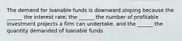 The demand for loanable funds is downward sloping because the ______ the interest rate, the ______ the number of profitable investment projects a firm can undertake, and the ______ the quantity demanded of loanable funds