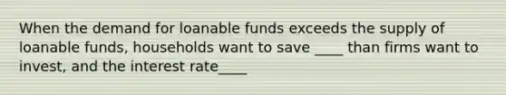 When the demand for loanable funds exceeds the supply of loanable funds, households want to save ____ than firms want to invest, and the interest rate____