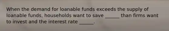 When the demand for loanable funds exceeds the supply of loanable funds, households want to save ______ than firms want to invest and the interest rate ______.