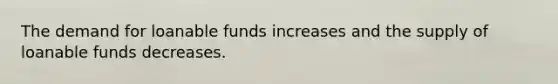 The demand for loanable funds increases and the supply of loanable funds decreases.