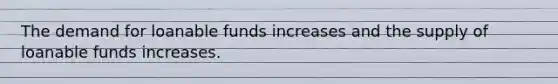 The demand for loanable funds increases and the supply of loanable funds increases.