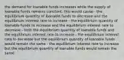 the demand for loanable funds increases while the supply of loanable funds remains constant. this would cause - the equilibrium quantity of loanable funds to decrease and the equilibrium interest rate to increase - the equilibrium quantity of loanable funds to increase and the equilibrium interest rate to decrease - both the equilibrium quantity of loanable funds and the equilibrium interest rate to increase - the equilibrium interest rate to decrease but the equilibrium quantity of loanable funds would remain the same - the equilibrium interest rate to increase but the equilibrium quantity of loanable funds would remain the same