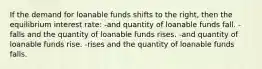 If the demand for loanable funds shifts to the right, then the equilibrium interest rate: -and quantity of loanable funds fall. -falls and the quantity of loanable funds rises. -and quantity of loanable funds rise. -rises and the quantity of loanable funds falls.