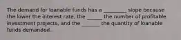 The demand for loanable funds has a _________ slope because the lower the interest rate, the ______ the number of profitable investment projects, and the _______ the quantity of loanable funds demanded.