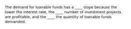 The demand for loanable funds has a ____ slope because the lower the interest rate, the ____ number of investment projects are profitable, and the ____ the quantity of loanable funds demanded.