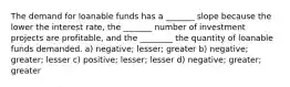 The demand for loanable funds has a _______ slope because the lower the interest rate, the _______ number of investment projects are profitable, and the ________ the quantity of loanable funds demanded. a) negative; lesser; greater b) negative; greater; lesser c) positive; lesser; lesser d) negative; greater; greater